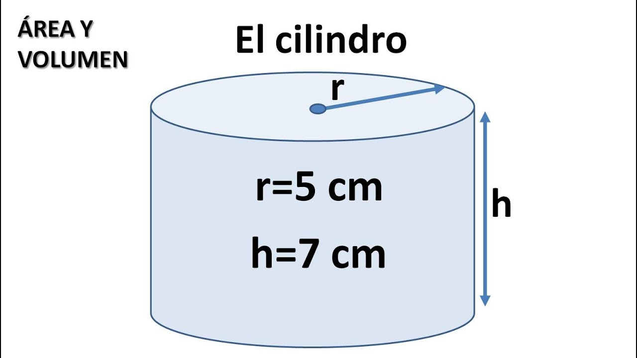 ÁREA Y VOLUMEN DE UN CILINDRO. Ejercicios de cilindros