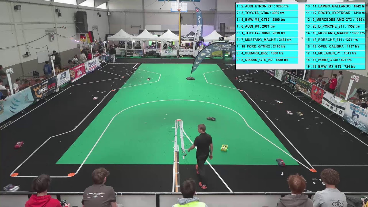24 Heures de Saint-Jo 2025 #3