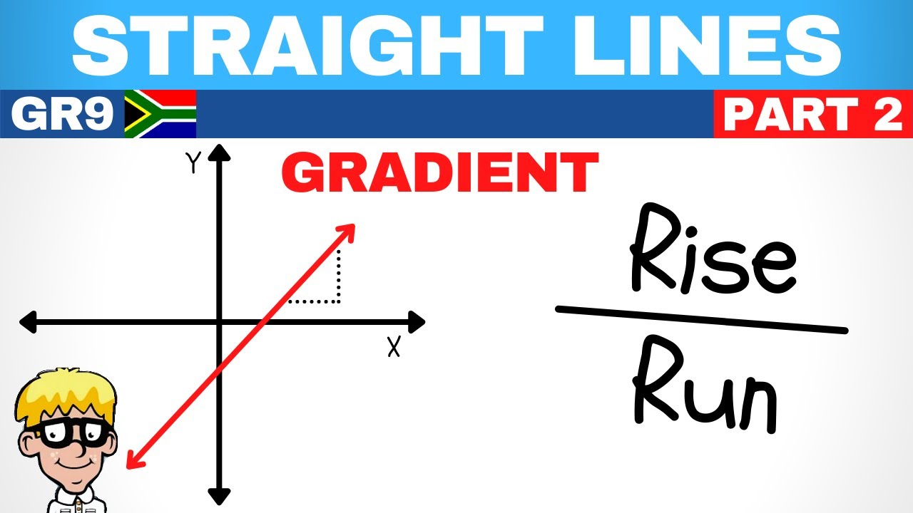 Straight line graphs grade 9: Gradient Part 2