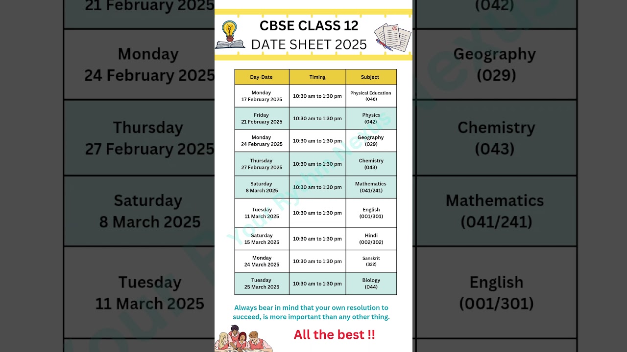 CBSE Class 12 Date Sheet 2025 | CBSE Board Exam Time Table 2025 | CBSE Class 12 Exam time table