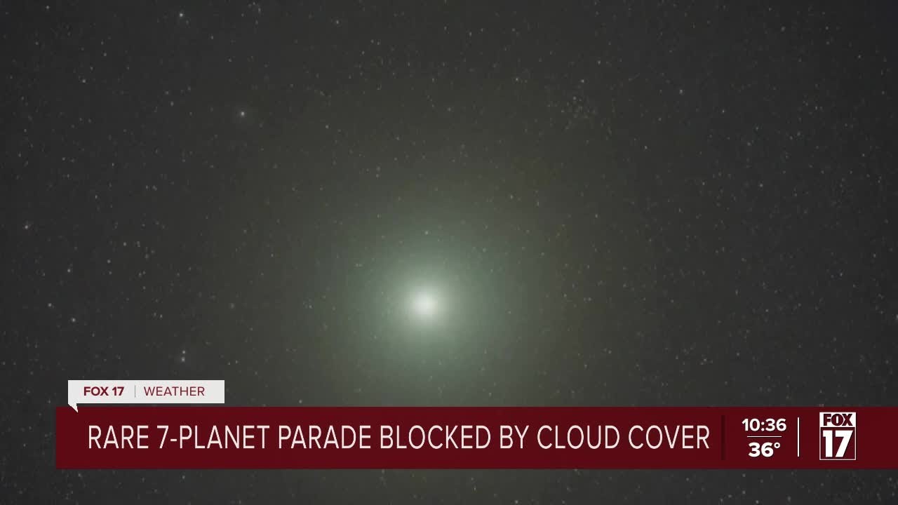 When is the best time to view the 7-Planet Parade?