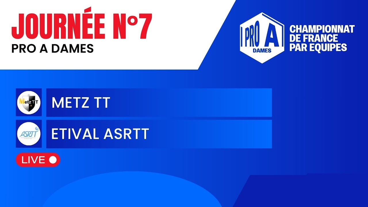PRO A DAMES | J7 | METZ TT vs ETIVAL ASRTT