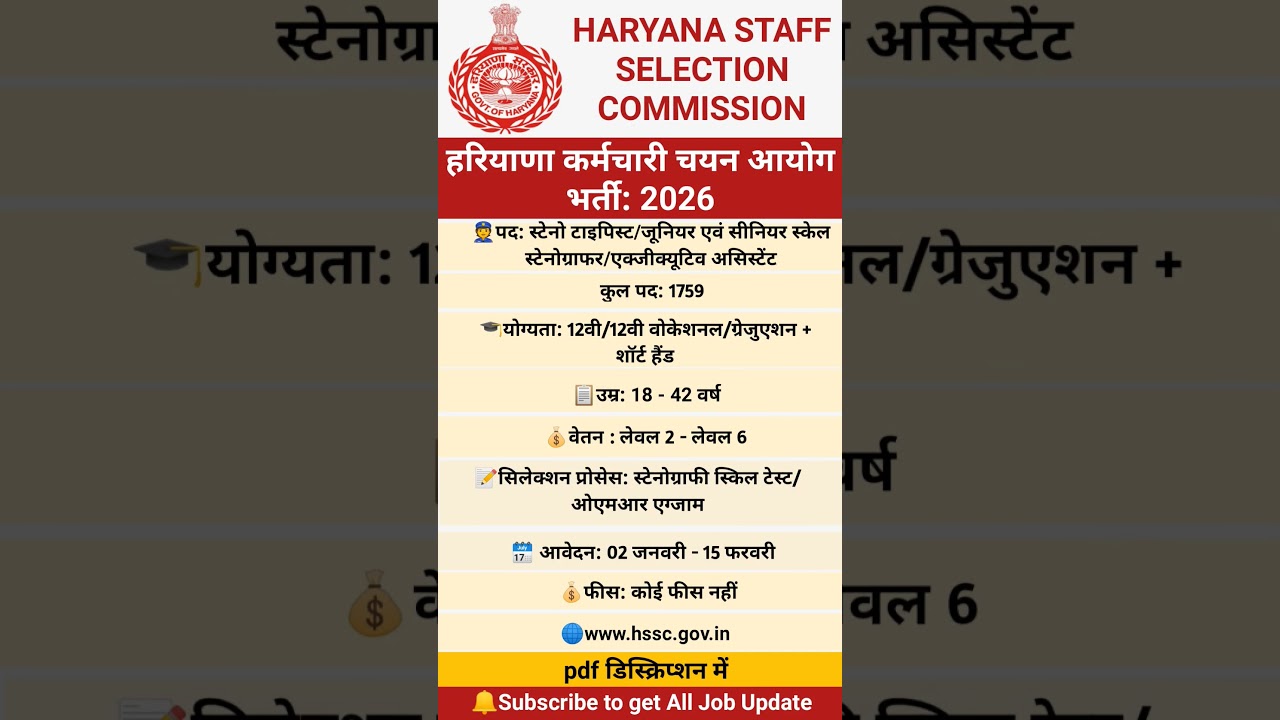 HSSC new vacancy 2026 | Today's Govt Job Update | Apply Online Now 