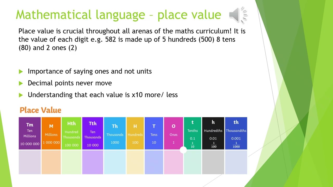 KS2 Maths Workshop 2025