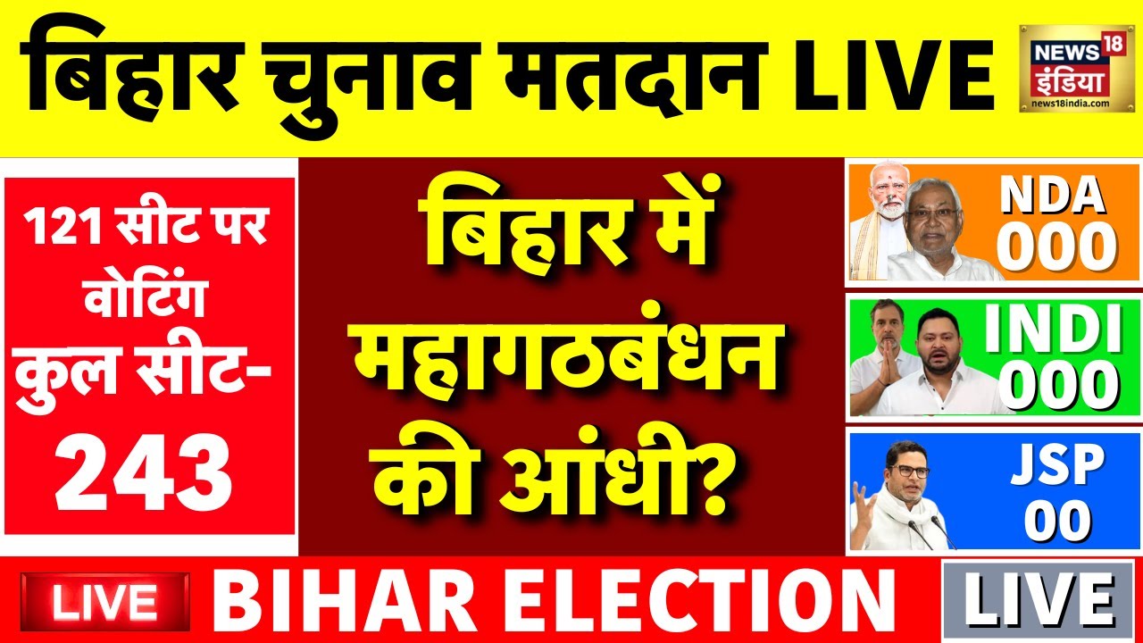 Bihar Election 1st Phase Voting Live: Mahagathbandhan की आंधी? | Bihar Election 2025 | NDA | JDU