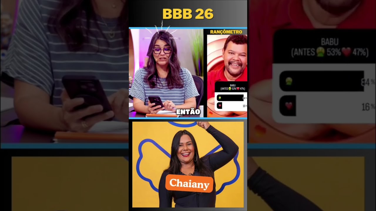 RANÇOMETRO BBB 26 SEMANA 6 #bbb26 #bigbrotherbrasil