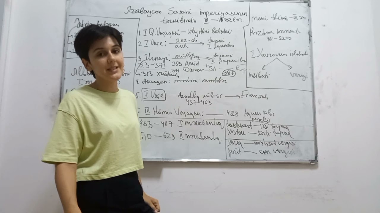 Azərbaycan Sasani imperiyasının tərkibində (III-VII əsrlər)