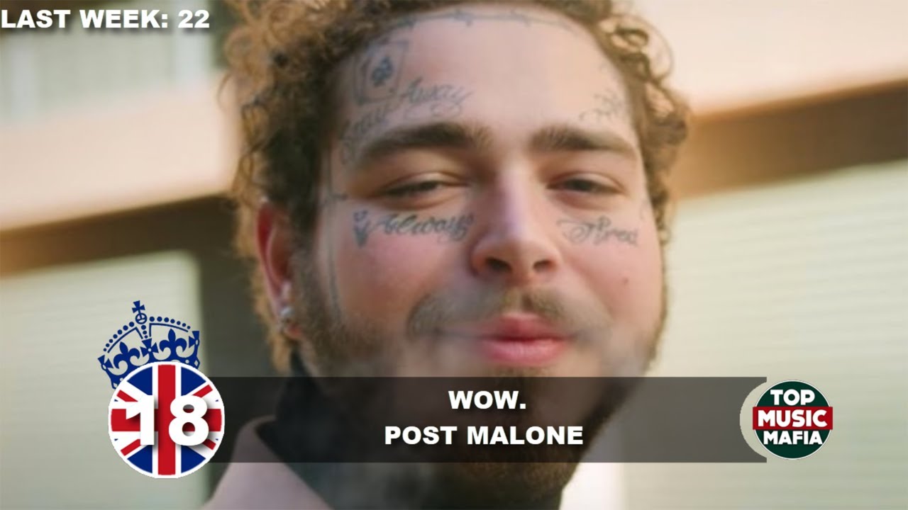 Top 40 Songs of The Week - March 30, 2019 (UK BBC CHART)