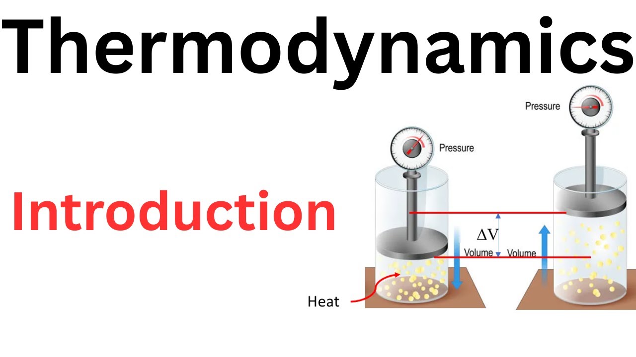 Introduction of Thermodynamics | Basic Concepts | GATE Mechanical 