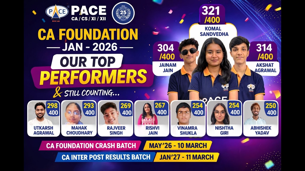 Празднование результатов CA Foundation за январь 2026 года 🎉 в PACE, Индор