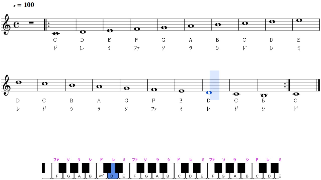 ソルフェージュ Solfege des Solfeges Ⅰ－1