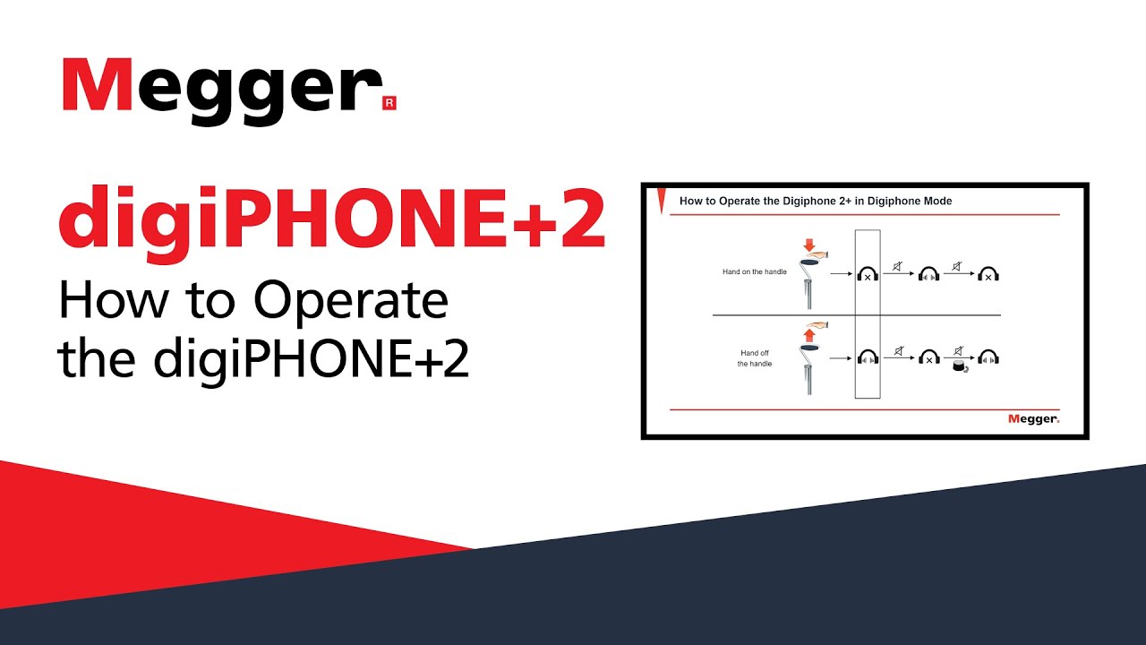 How to Operate the DigiPHONE+2