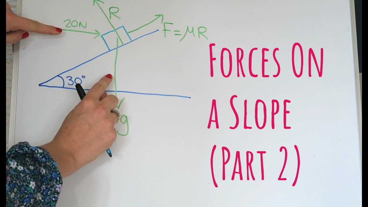 A level mechanics - forces on a slope and friction (part 2)