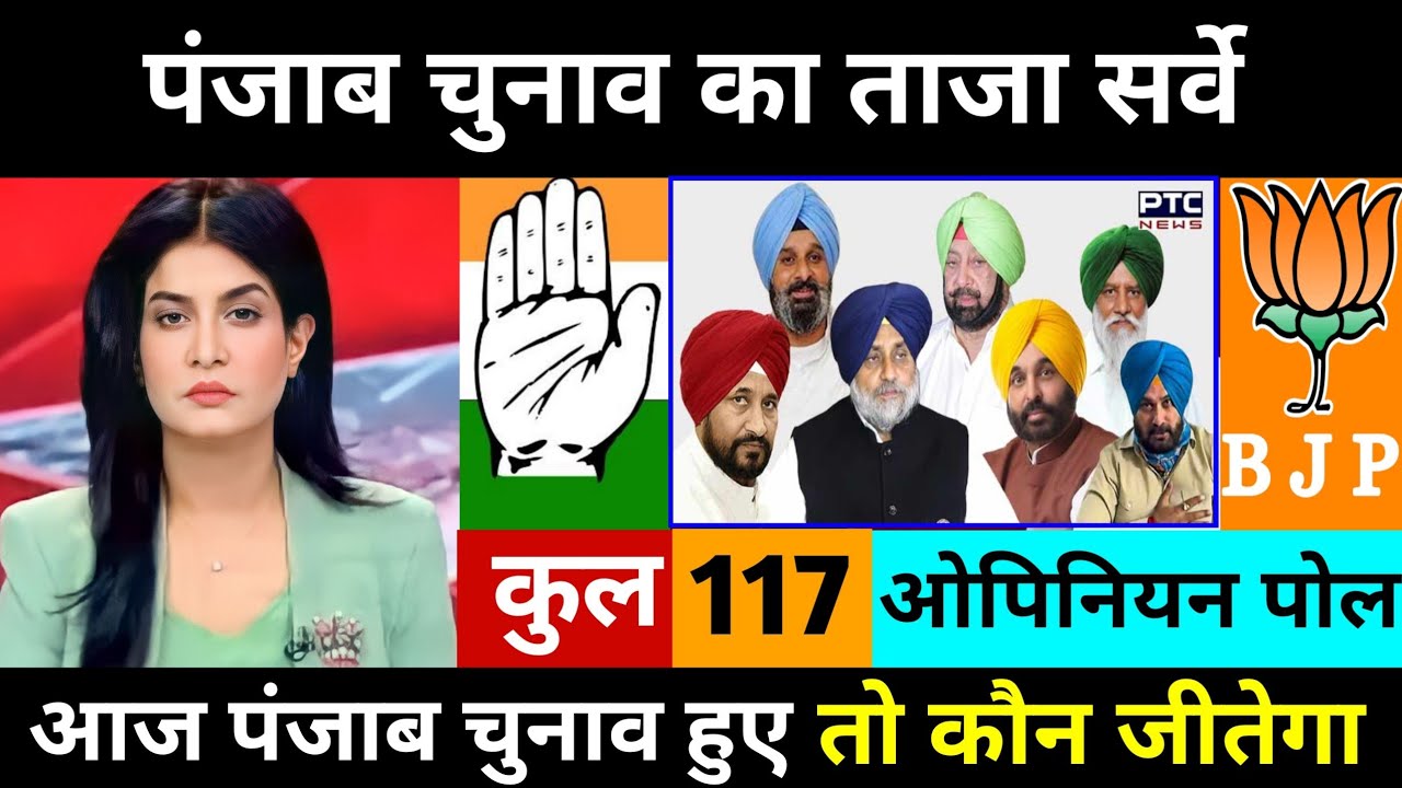 Punjab Assembly Election Opinion Poll 2027 | Punjab Latest Survey | AAP, BJP, INC, SAD, Rahul, PM...