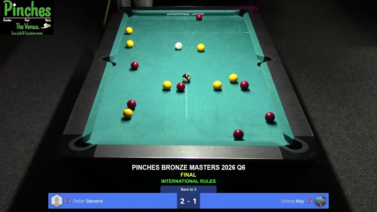Pinches Bronze Masters 2026 Q6