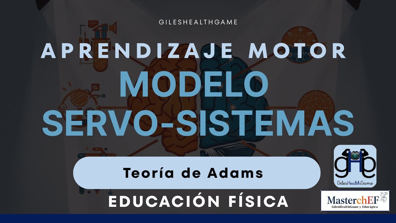 Aprendizaje Motor - Modelo Servo Sistemas
