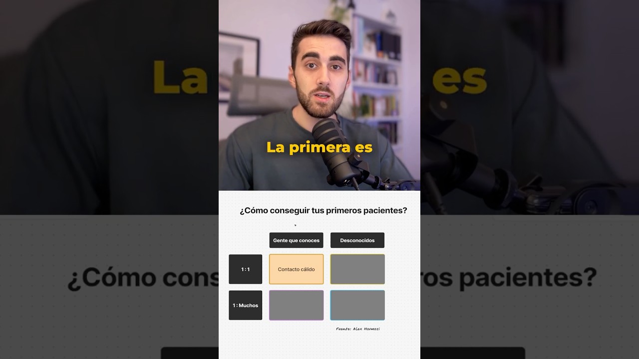 &iquest;C&oacute;mo conseguir tus primeros pacientes? 4 formas efectivas para empezar YA.