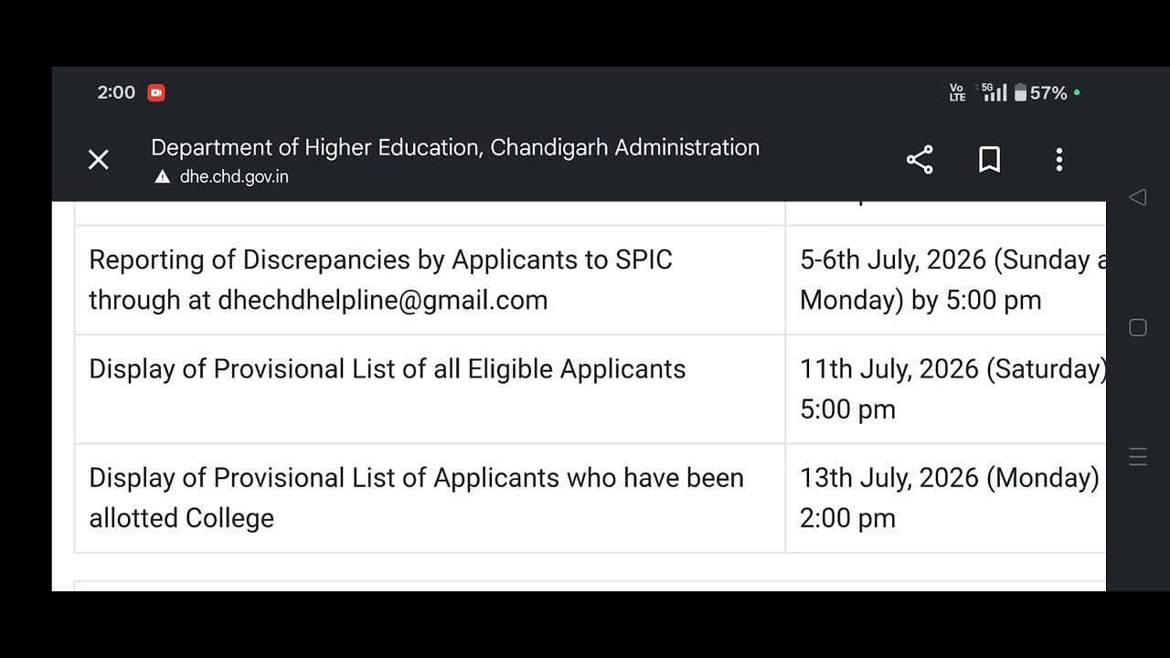 Merit list Chandigarh Colleges| Dhe chandigarh Admission 2026| Fee payment?