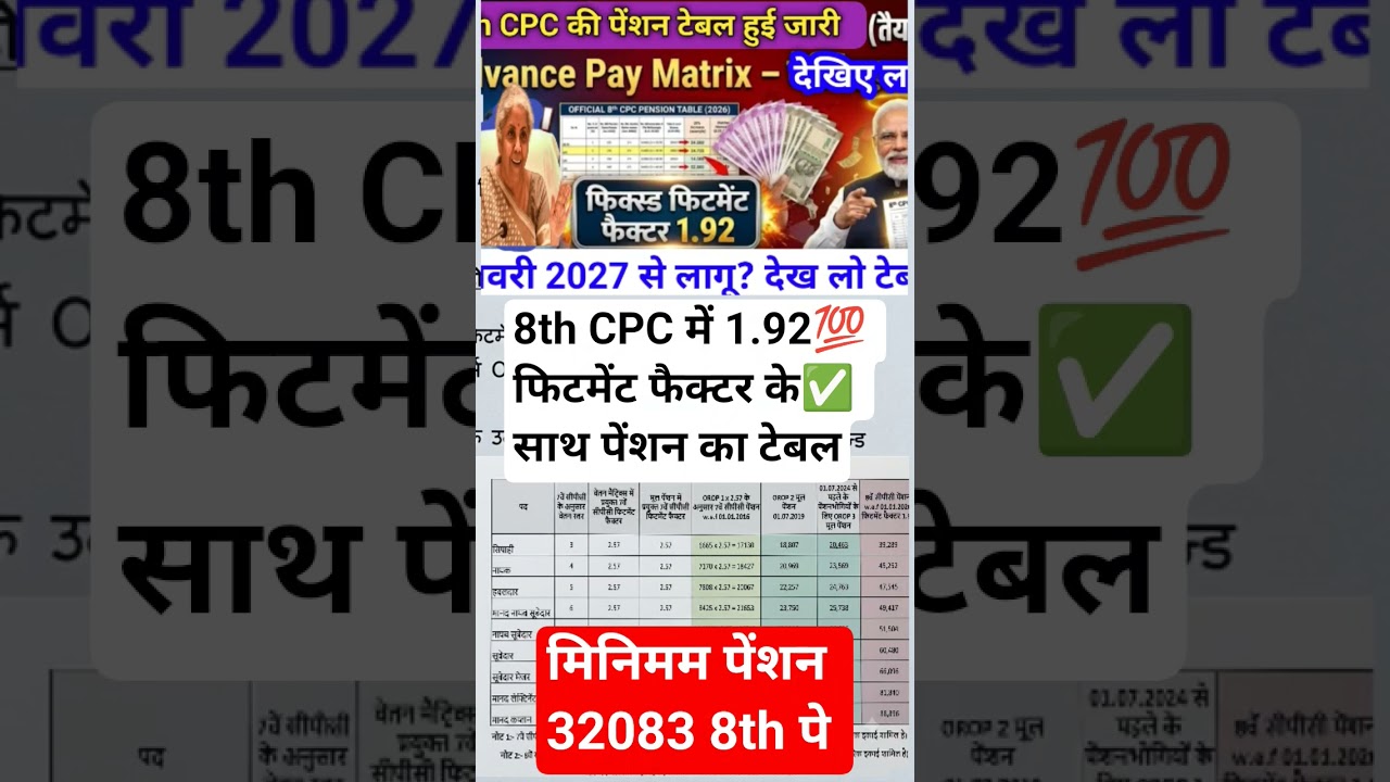 8th pay commission ✅ pension 1.92 fitment factor 💯 32283 मिनिमम