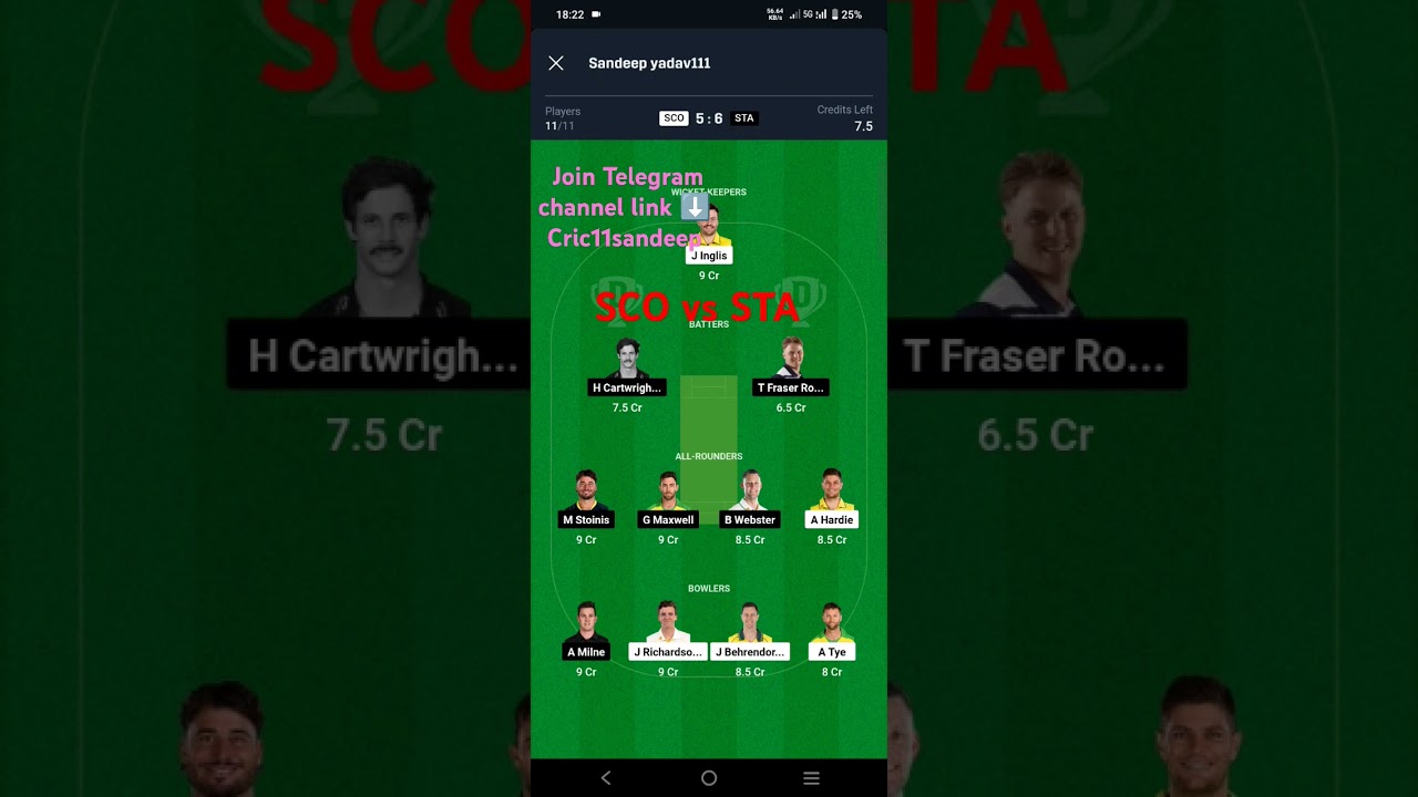 Big Bash League: Perth Scorchers vsMelbourne Stars preview, BBLSCO vs STADream11Team prediction BBL