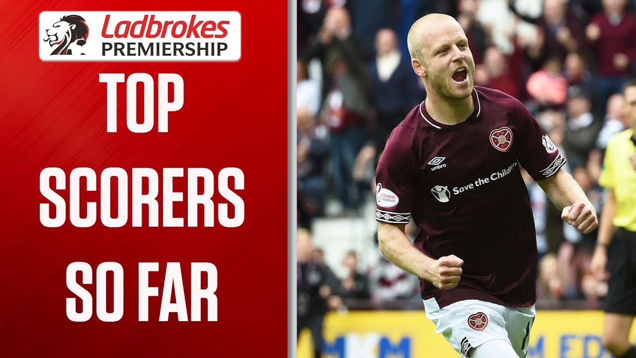 This Season's Top 4 Scorers So Far! | Ladbrokes Premiership