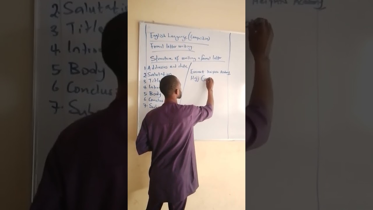 Lesson on Formal Letter Writing.