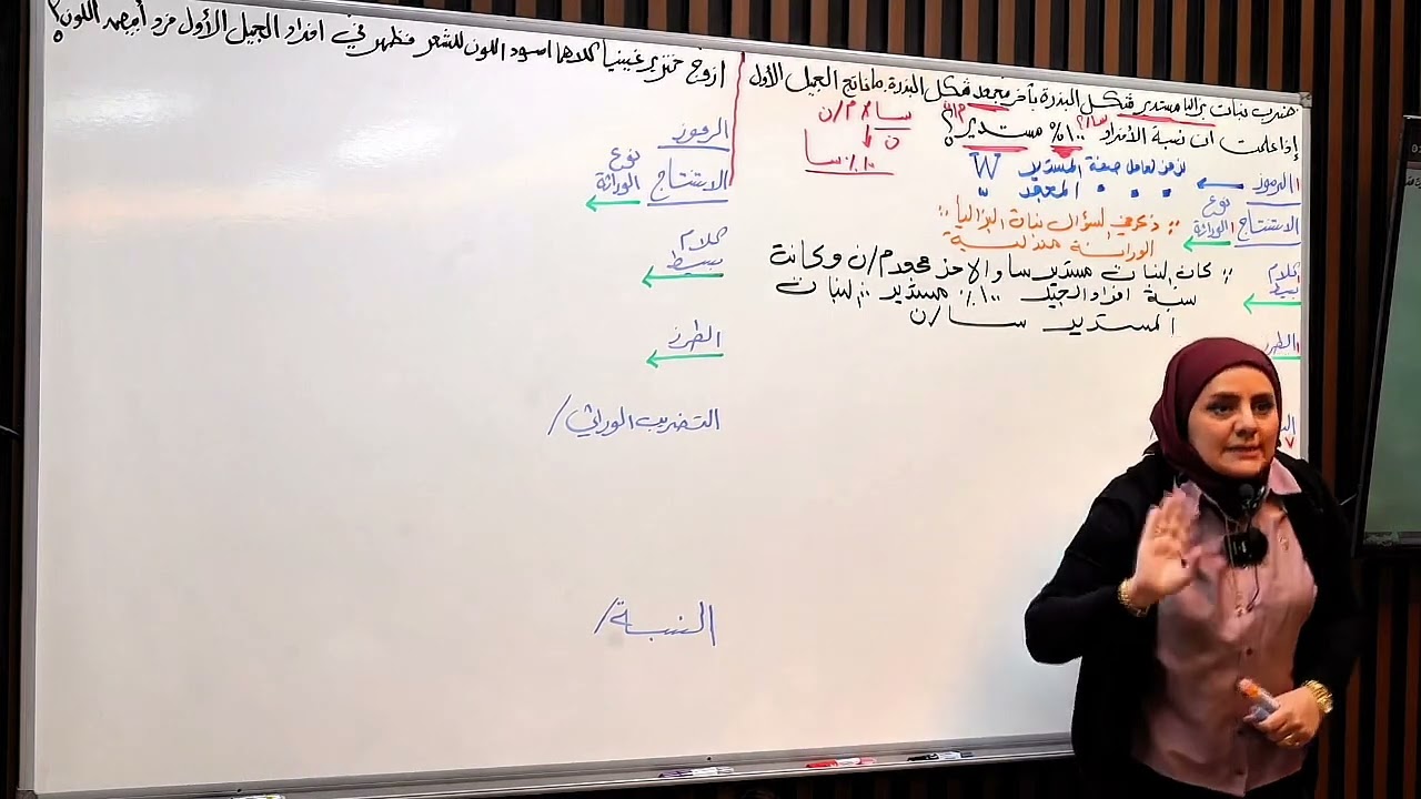 ست نورا الدايني فصل الوراثه المحاضره رقم 4
