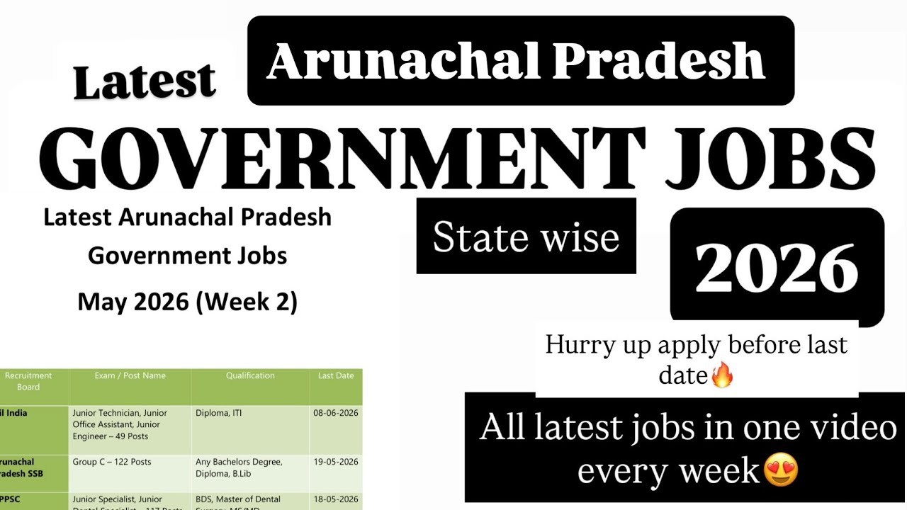Arunachal Pradesh Govt Jobs 2026 |Arunachal Pradesh Govt Jobs May 2026| Jobs in Arunachal Pradesh 