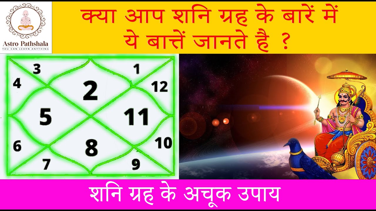 अच्छा वक्त आने से पहले शनि देव देते है ये संकेत | Sade sati and Dhaiya | Saturn Remedies