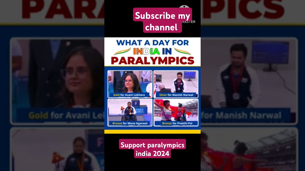 paralympics india 2024 live paris 