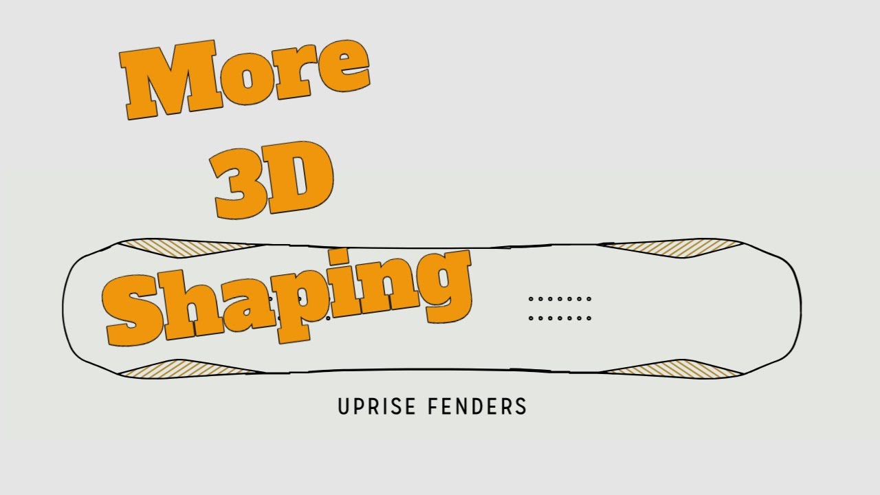 The Arbor Snowboards Uprise Fenders: Explained