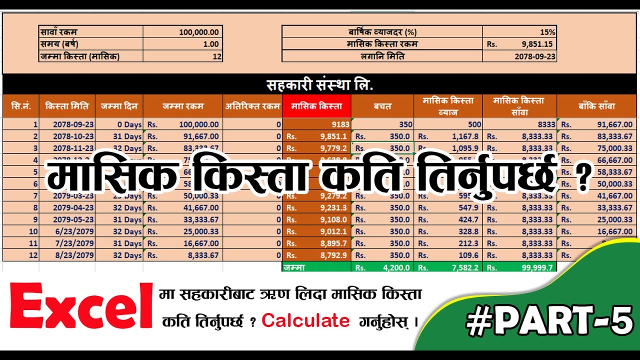 Sahakari loan calculation in excel project 5
