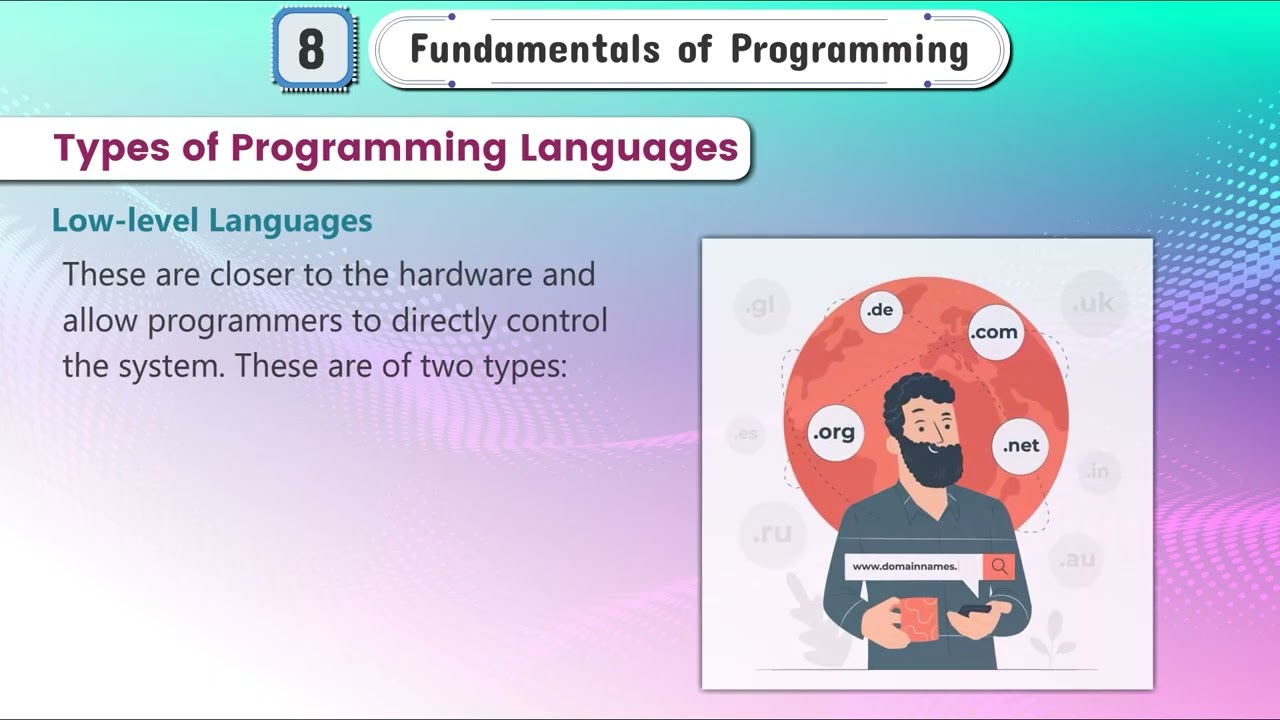 Ch 8 | Bright Shine | Computer | Class 06 | Fundamental of Programming | For children