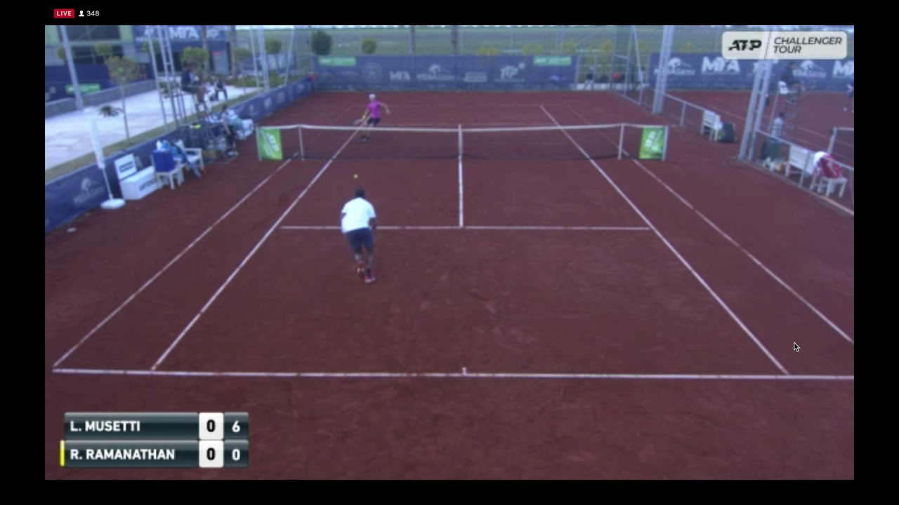 Ramkumar Ramanathan vs Lorenzo Musetti - ATP Antalya Challenger R2 Highlights