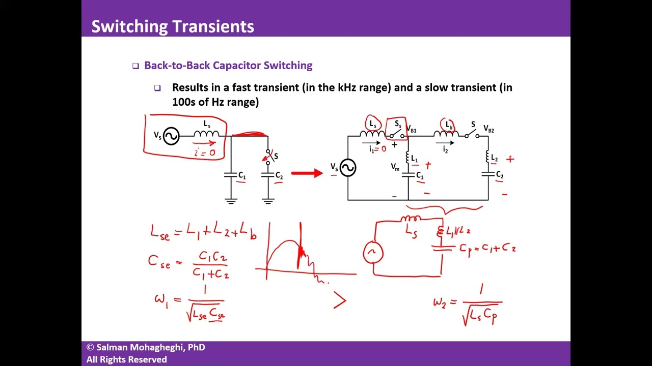 Switching Transients in Power Systems