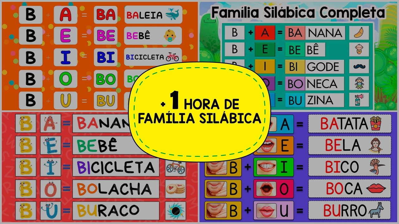 Família silábica completa para crianças | Aprender a ler e escrever | Como aprender a ler e escrever