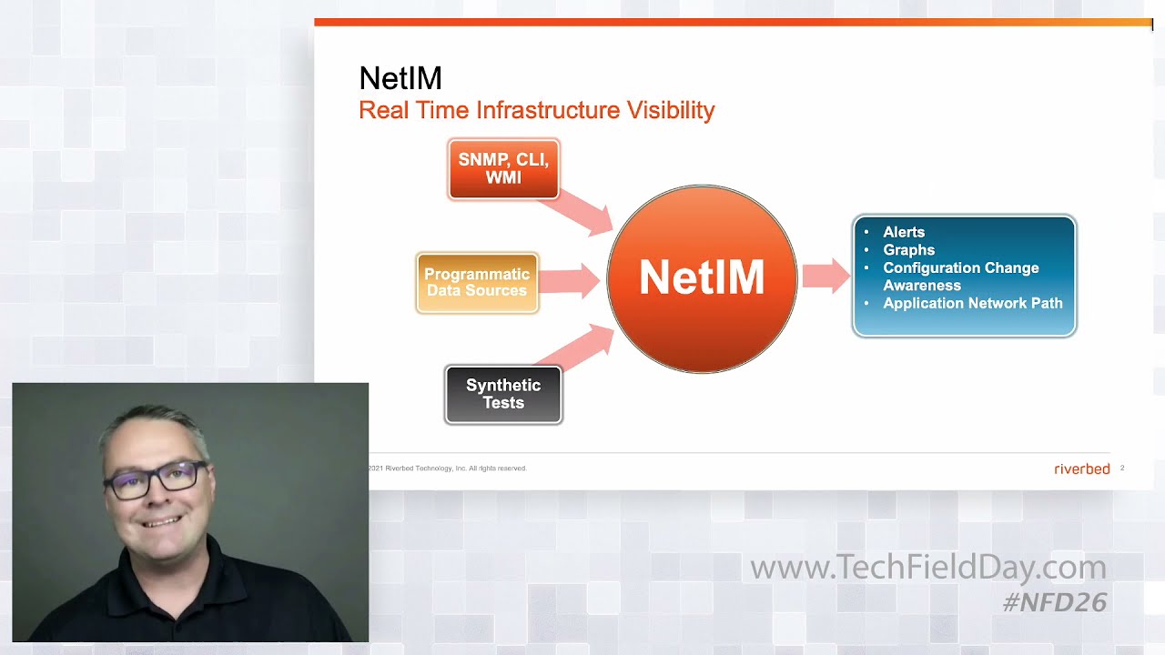 Network Visibility and Synthetic Testing with Riverbed NetIM