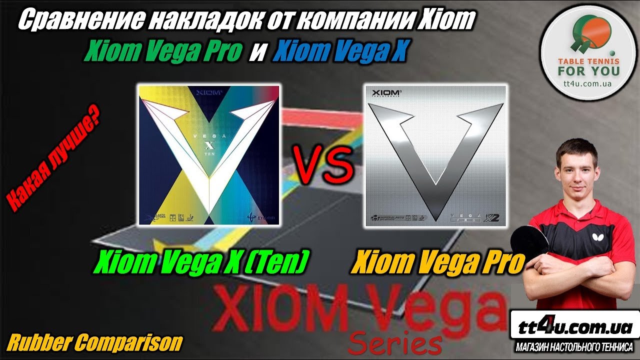 Сравнение накладок Xiom Vega X (Ten) и Xiom Vega Pro II Xiom Vega X & Pro rubber Comparison ,Review