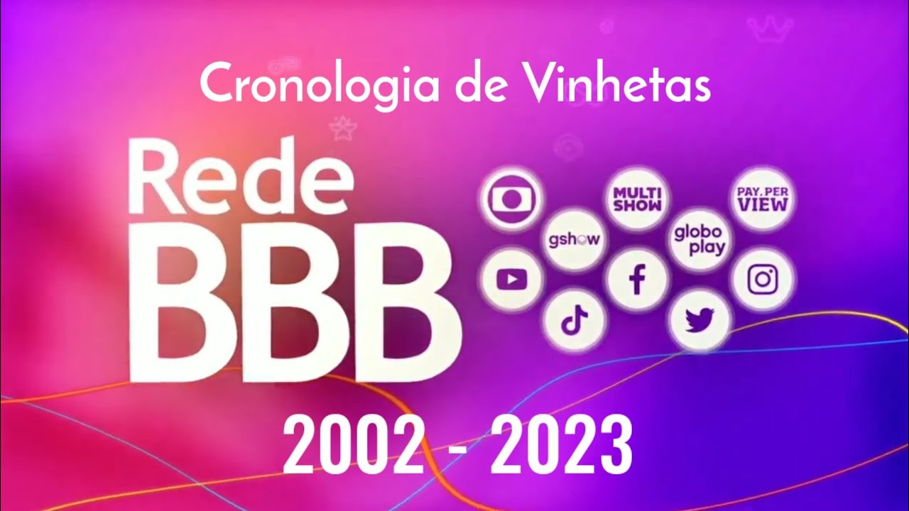 [AT] Vinhetas: "Rede BBB" (2002 - 2023) + De Olho no Big Brother Brasil / Selfie BBB | TV Globo