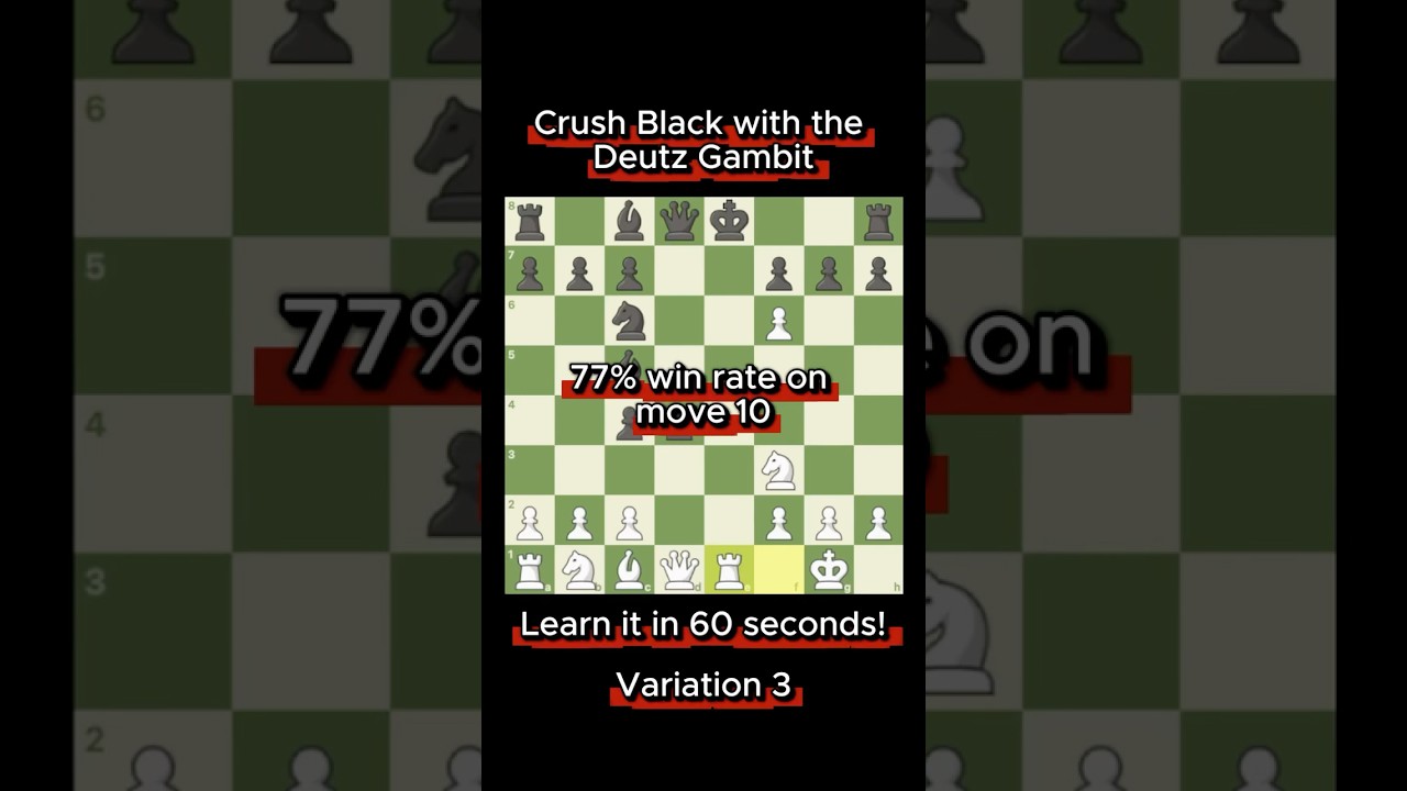 Learn the Deutz Gambit Variation 3 &mdash; Surprise Your Opponent Fast! #chess #DeutzGambit #chessopenings