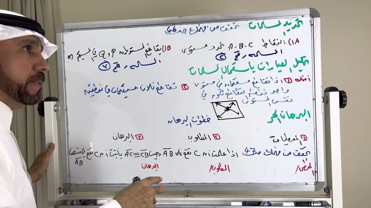 المسلمات والبراهين الحرة لصف اول ثانوي