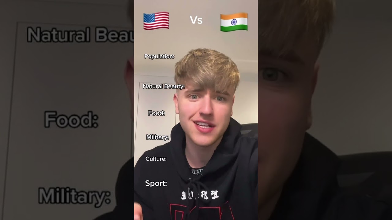 1 на 1&hellip; Индия против Америки