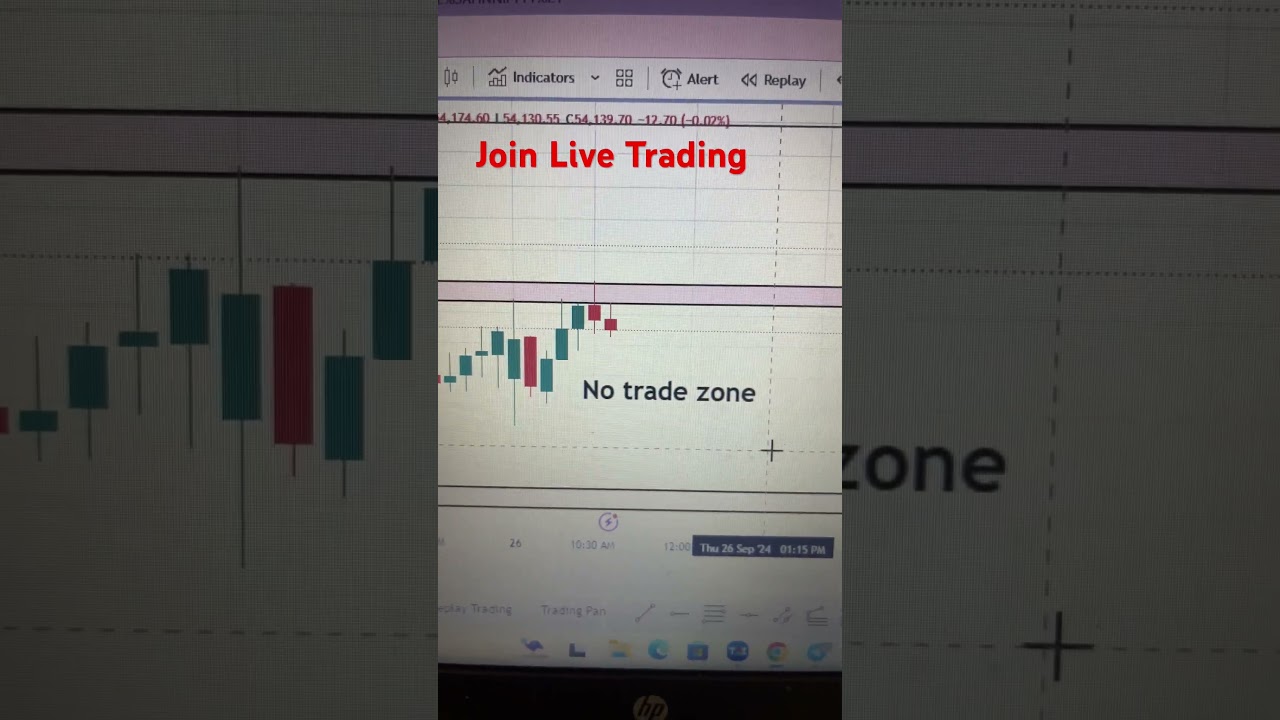 Nifty and Banknifty zero Hero Trade // 