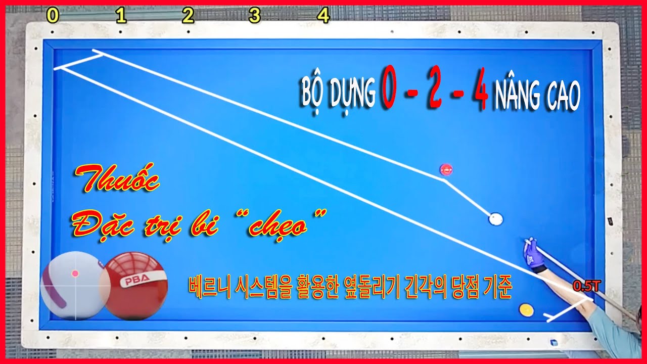 Bộ dựng 0-2-4 MỞ RỘNG BĂNG 4 - 베르니 시스템을 활용한 옆돌리기 긴각의 당점 기준 - 3 Cushion Billiards System 당구