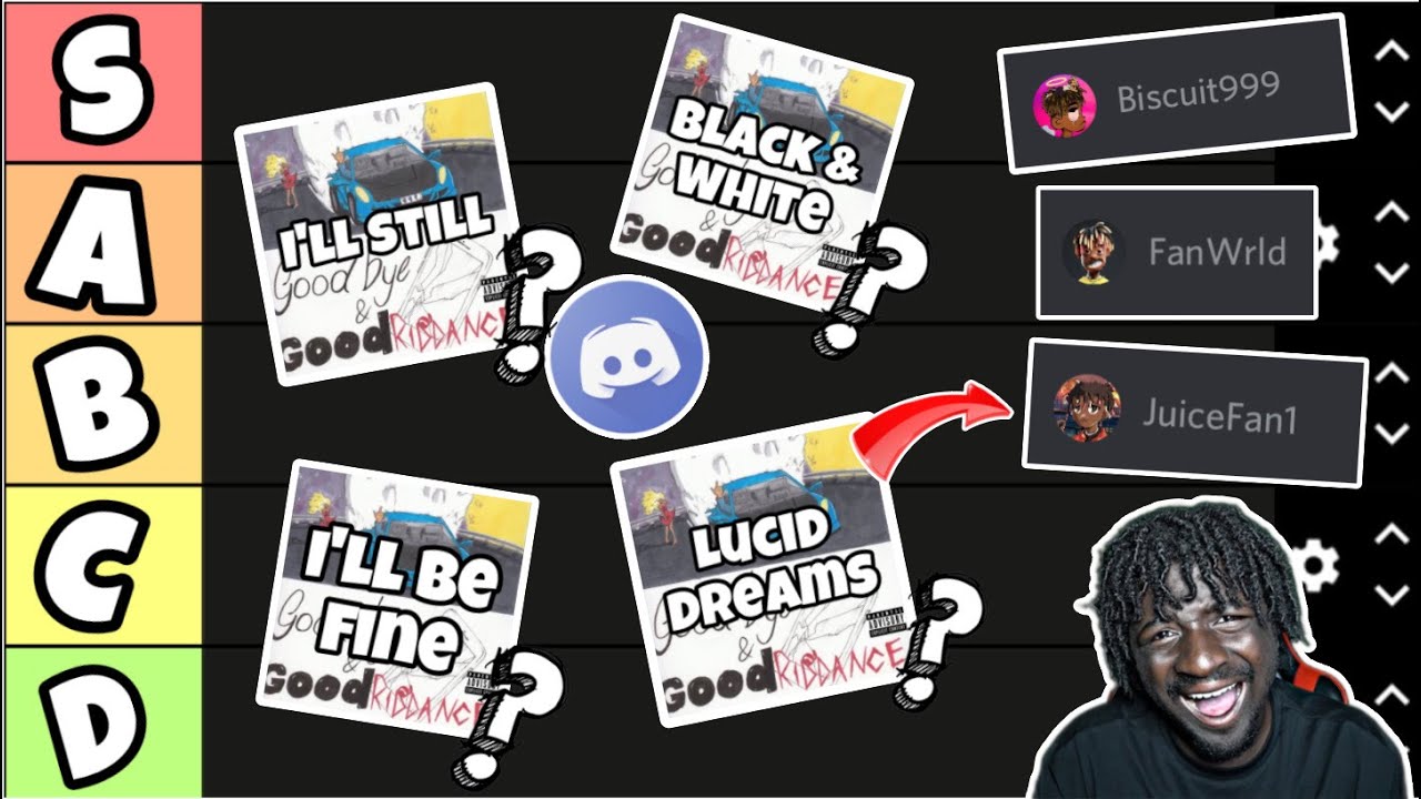 Juice Wrld Teir List BUT I Let My Viewers Place ALL THE SONGS?!?! (Goodbye & Good Riddance)