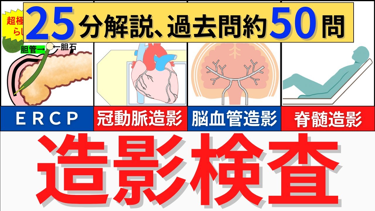 【25分で解説】造影検査について解説