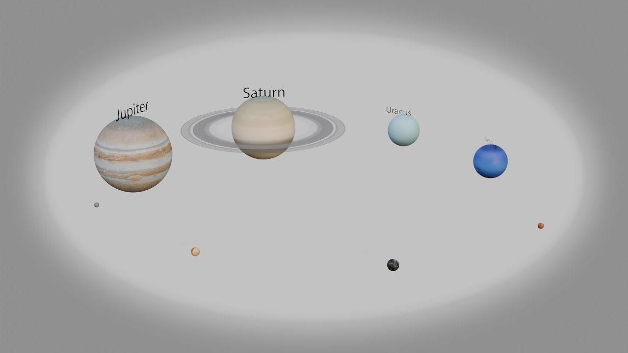 The Planets: Who Would Win? (Physics Battle)