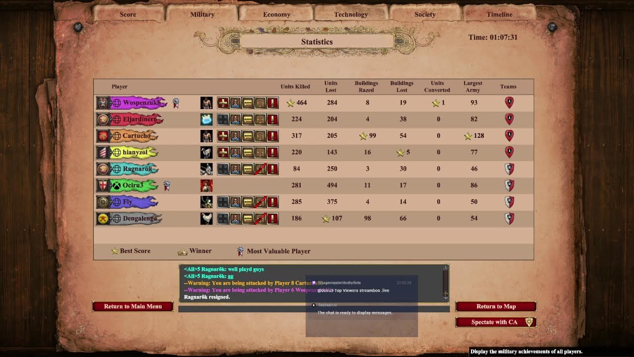 If I alt-F4 fast enough, does the defeat still count?