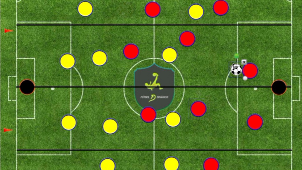 Entrenamiento - Partido para mejorar el juego