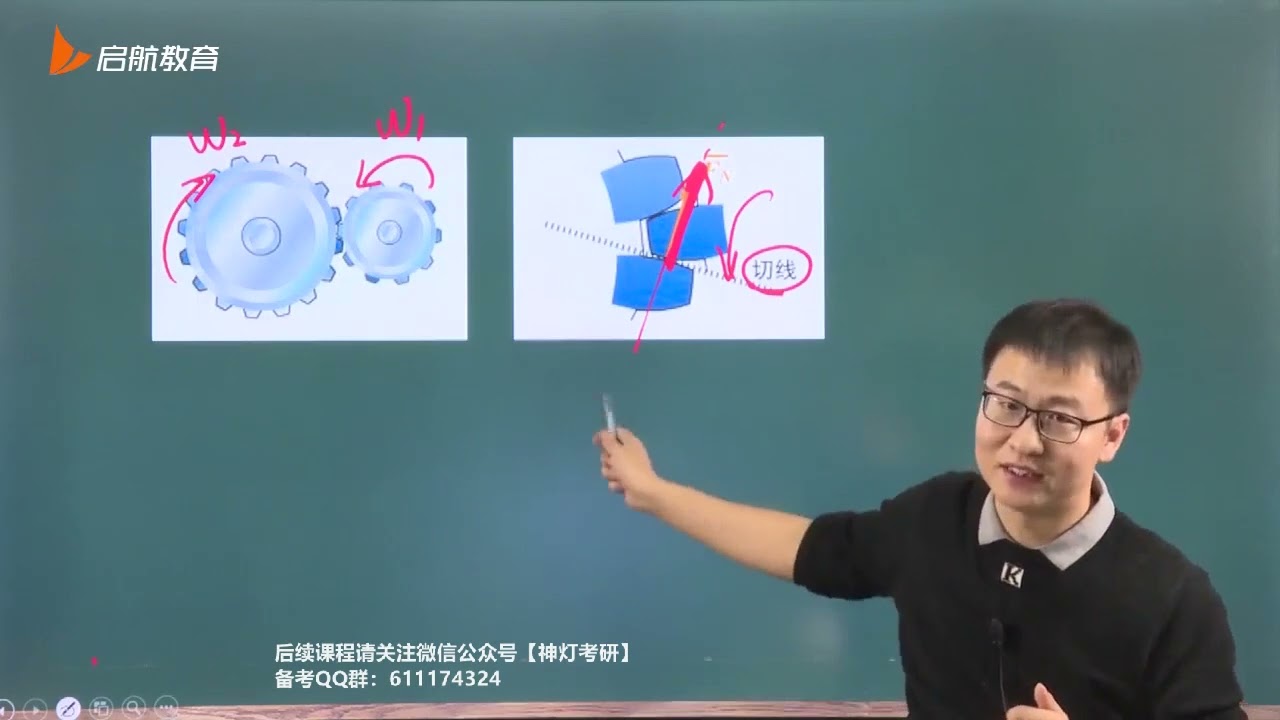 03.1-3常见约束类型和约束力